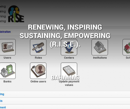 Renewing, Inspiring Sustaining, Empowering (R.I.S.E.).