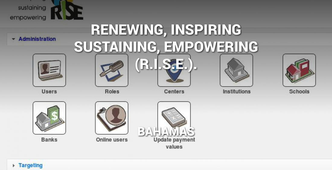 Renewing, Inspiring Sustaining, Empowering (R.I.S.E.).